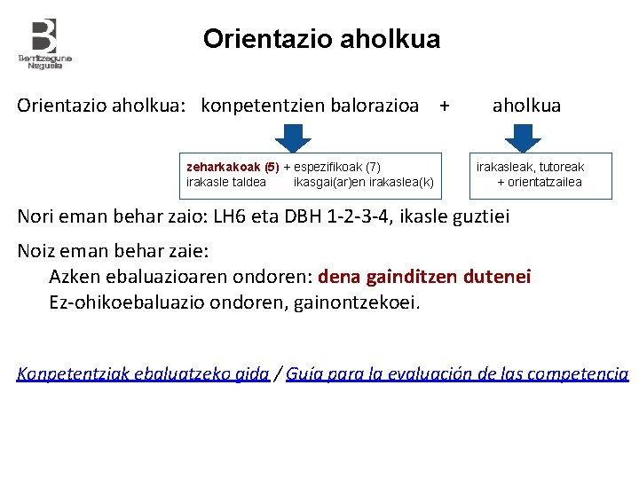 Orientazio aholkua: konpetentzien balorazioa + zeharkakoak (5) + espezifikoak (7) irakasle taldea ikasgai(ar)en irakaslea(k)