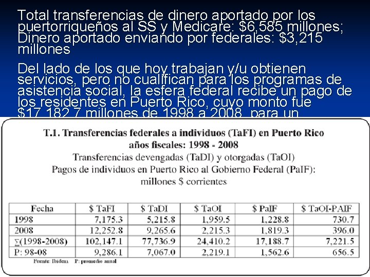 Total transferencias de dinero aportado por los puertorriqueños al SS y Medicare: $6, 585