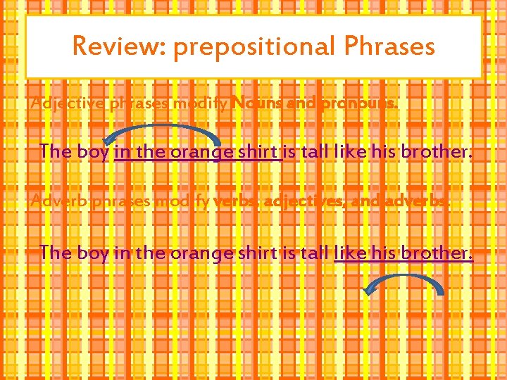 Review: prepositional Phrases Adjective phrases modify Nouns and pronouns. The boy in the orange