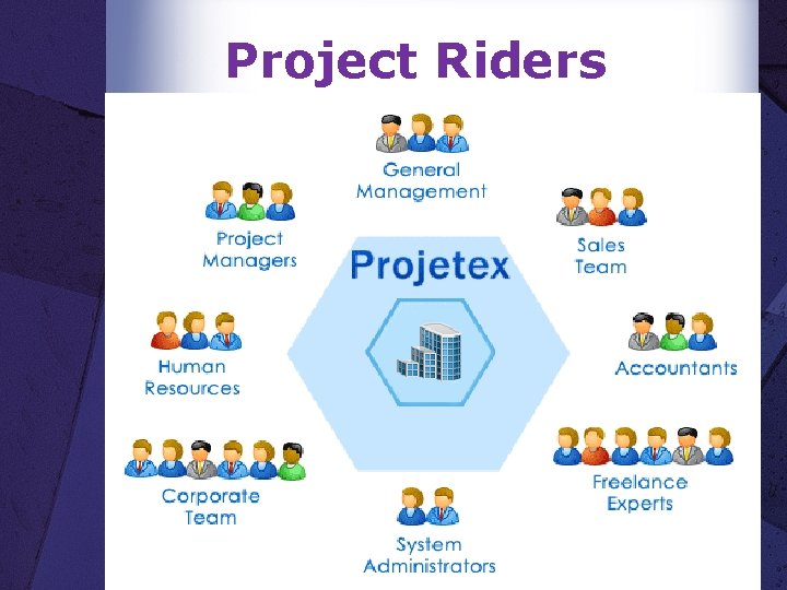 Project Riders 