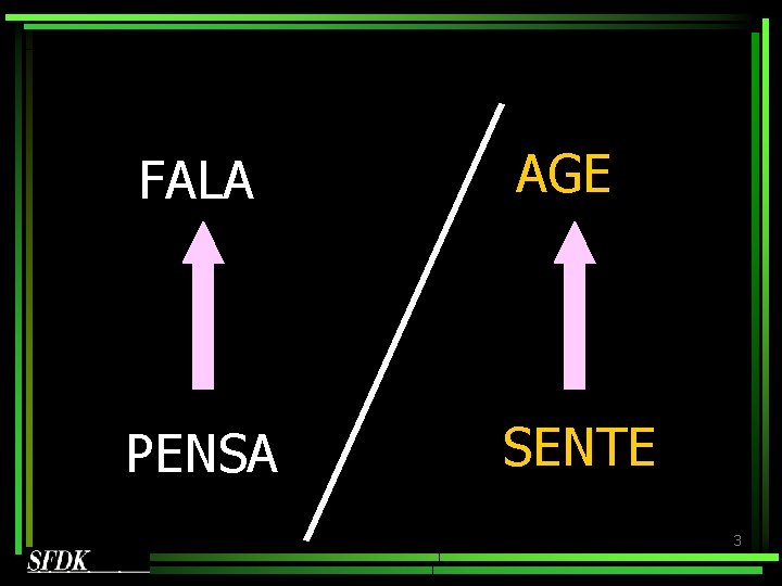 FALA AGE PENSA SENTE 3 FALA AGE PENSA SENTE 3