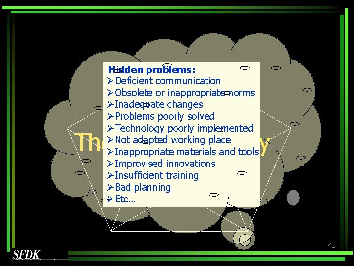 Hidden problems: ØDeficient communication ØObsolete or inappropriate norms ØInadequate changes ØProblems poorly solved ØTechnology Hidden problems: ØDeficient communication ØObsolete or inappropriate norms ØInadequate changes ØProblems poorly solved ØTechnology