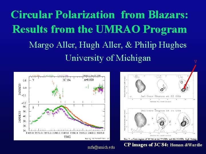 Circular Polarization from Blazars: Results from the UMRAO Program Margo Aller, Hugh Aller, &