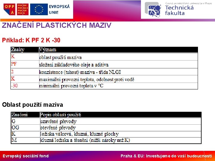 ZNAČENÍ PLASTICKÝCH MAZIV Příklad: K PF 2 K -30 Oblast použití maziva Evropský sociální