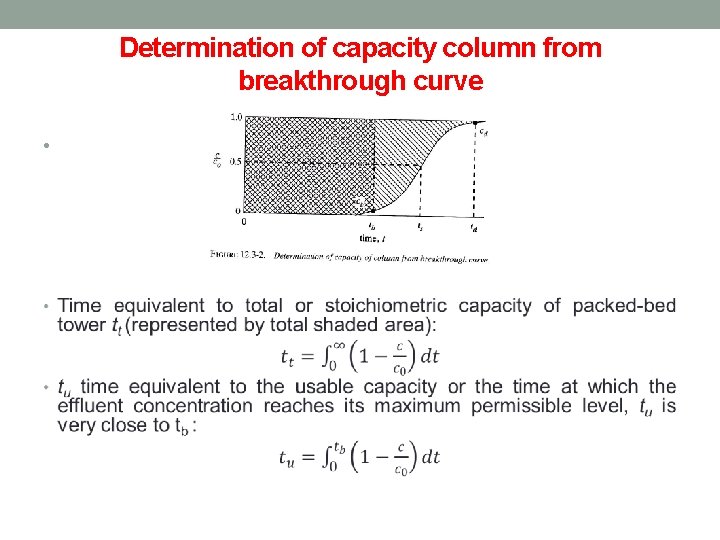 Determination of capacity column from breakthrough curve • 