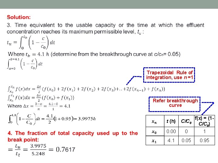  • Trapezoidal Rule of integration, use n =1 Refer breakthrough curve t (h)