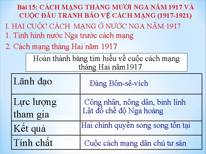 Bài 15: CÁCH MẠNG THÁNG MƯỜI NGA NĂM 1917 VÀ CUỘC ĐẤU TRANH BẢO