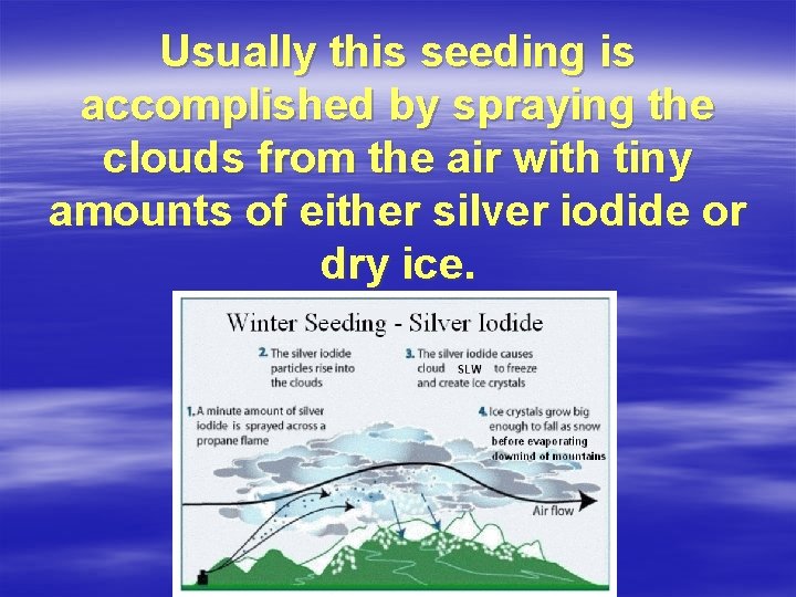 Usually this seeding is accomplished by spraying the clouds from the air with tiny