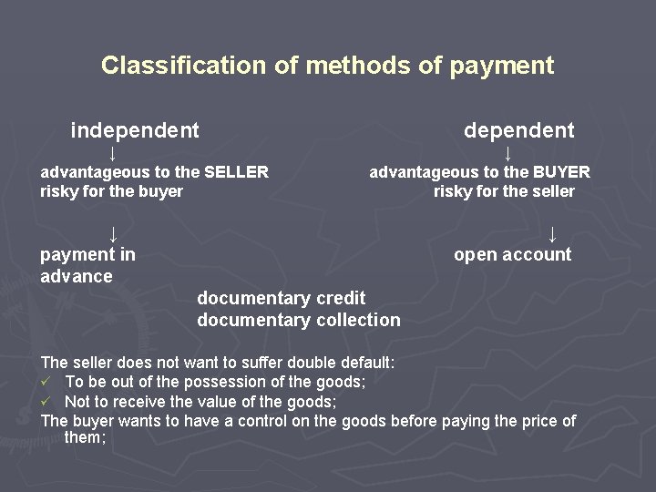 Classification of methods of payment independent ↓ advantageous to the SELLER risky for the