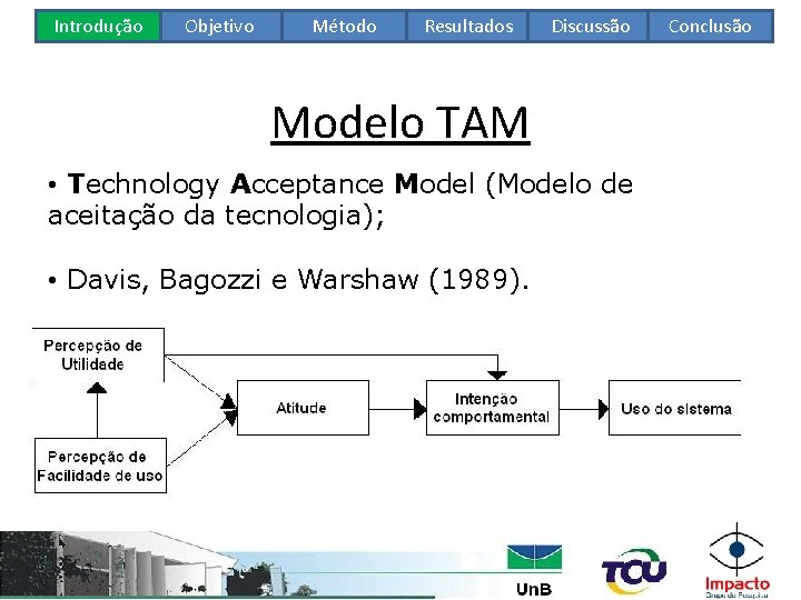 Introdução Objetivo Método Resultados Discussão Modelo TAM • Technology Acceptance Model (Modelo de aceitação