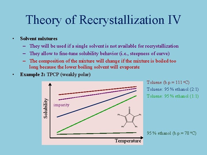 Theory of Recrystallization IV • Solvent mixtures – They will be used if a Theory of Recrystallization IV • Solvent mixtures – They will be used if a