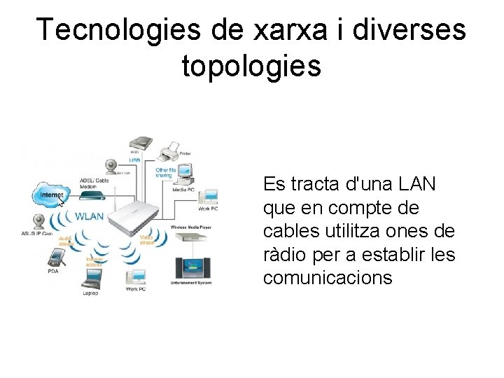 Tecnologies de xarxa i diverses topologies Es tracta d'una LAN que en compte de