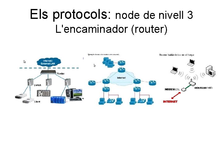 Els protocols: node de nivell 3 L'encaminador (router) 
