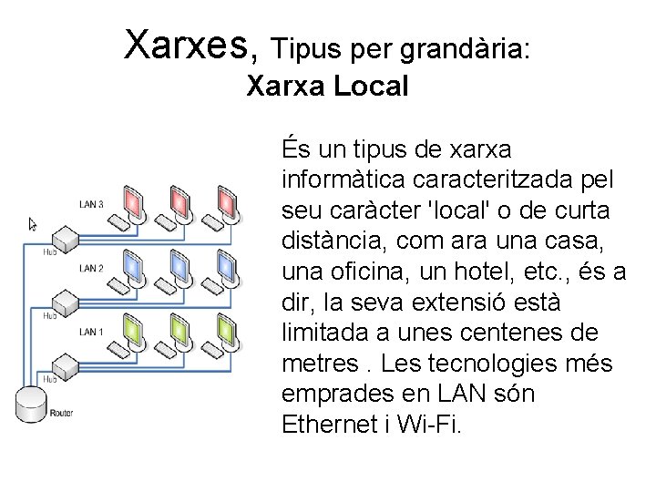 Xarxes, Tipus per grandària: Xarxa Local És un tipus de xarxa informàtica caracteritzada pel