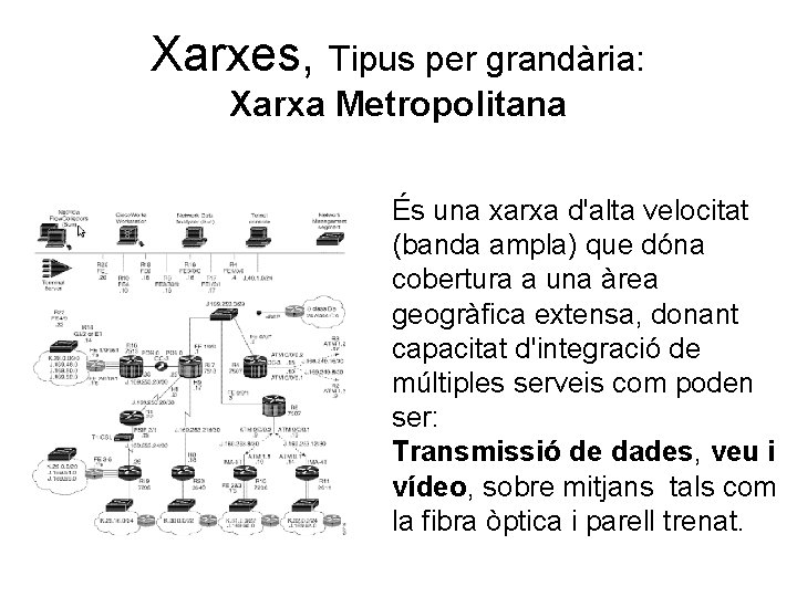 Xarxes, Tipus per grandària: Xarxa Metropolitana És una xarxa d'alta velocitat (banda ampla) que