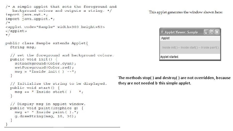 The methods stop( ) and destroy( ) are not overridden, because they are not