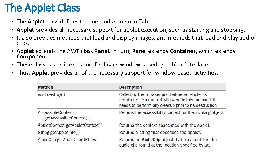 The Applet Class • The Applet class defines the methods shown in Table. •