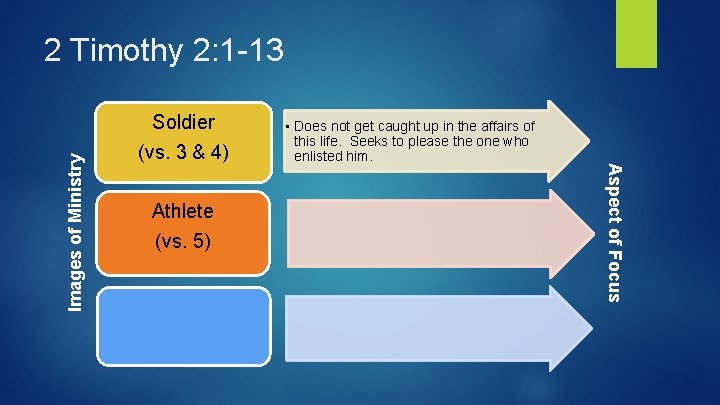 Soldier (vs. 3 & 4) Athlete (vs. 5) • Does not get caught up Soldier (vs. 3 & 4) Athlete (vs. 5) • Does not get caught up