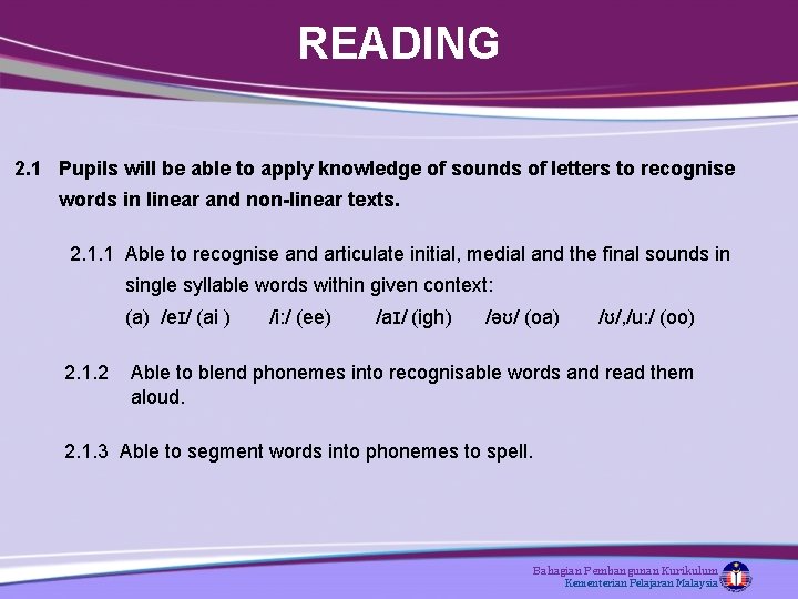 READING 2. 1 Pupils will be able to apply knowledge of sounds of letters