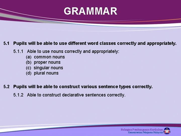 GRAMMAR 5. 1 Pupils will be able to use different word classes correctly and