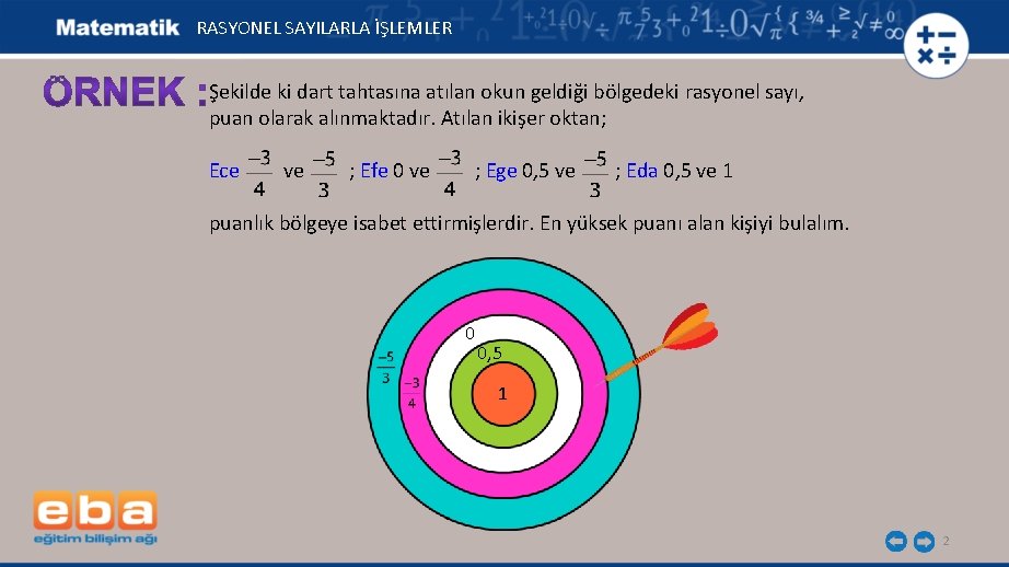 RASYONEL SAYILARLA İŞLEMLER Şekilde ki dart tahtasına atılan okun geldiği bölgedeki rasyonel sayı, puan