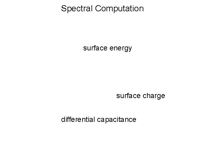 Spectral Computation surface energy surface charge differential capacitance 