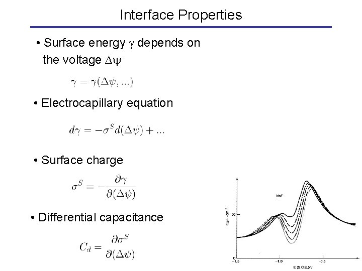 Interface Properties • Surface energy depends on the voltage • Electrocapillary equation • Surface