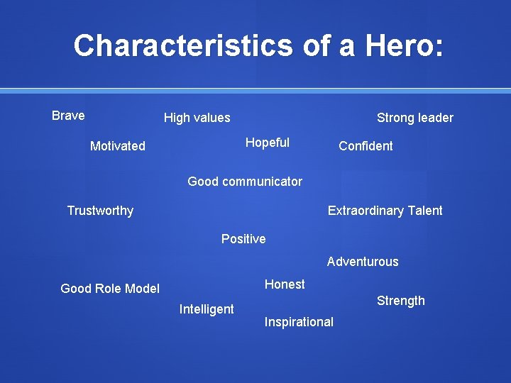 Characteristics of a Hero: Brave High values Strong leader Hopeful Motivated Confident Good communicator