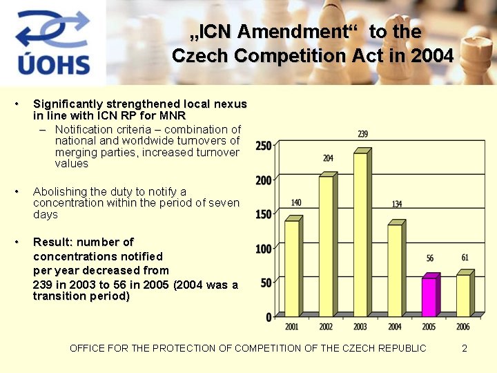 „ICN Amendment“ to the Czech Competition Act in 2004 • Significantly strengthened local nexus