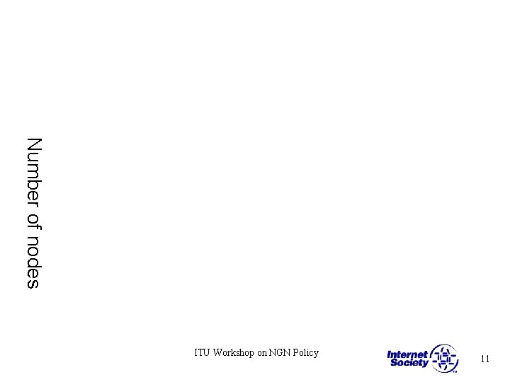 Number of nodes ITU Workshop on NGN Policy 11 