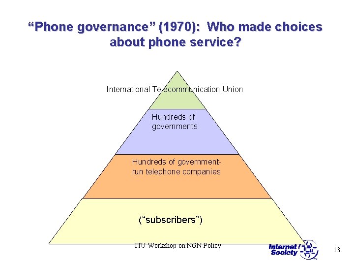“Phone governance” (1970): Who made choices about phone service? International Telecommunication Union Hundreds of