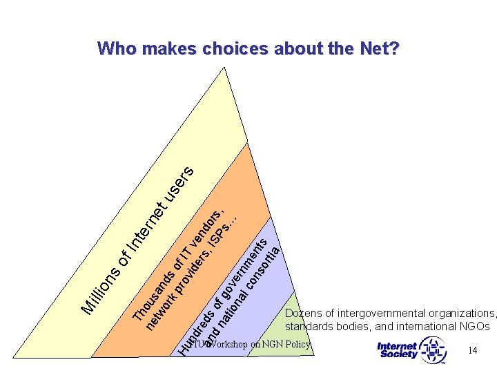 Mi llio ns of Int Th er ne ous ne tw an tu or