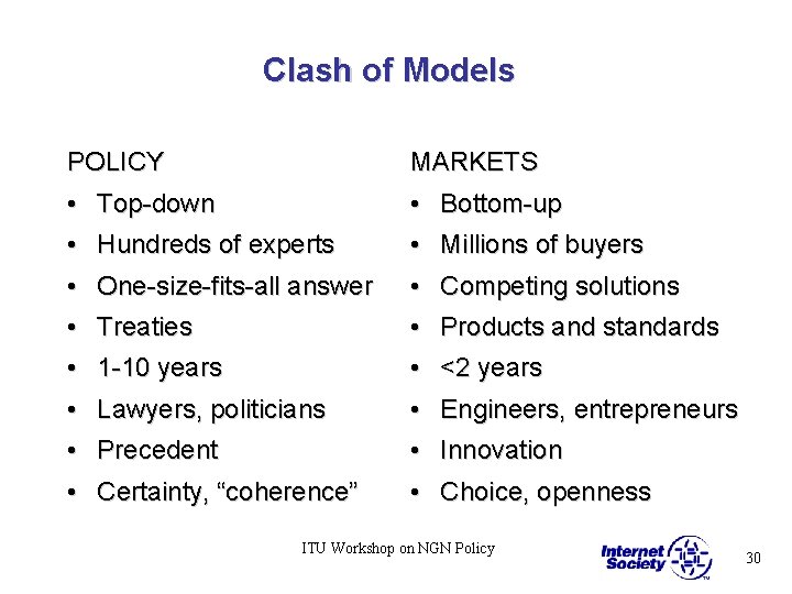 Clash of Models POLICY MARKETS • Top-down • Hundreds of experts • One-size-fits-all answer