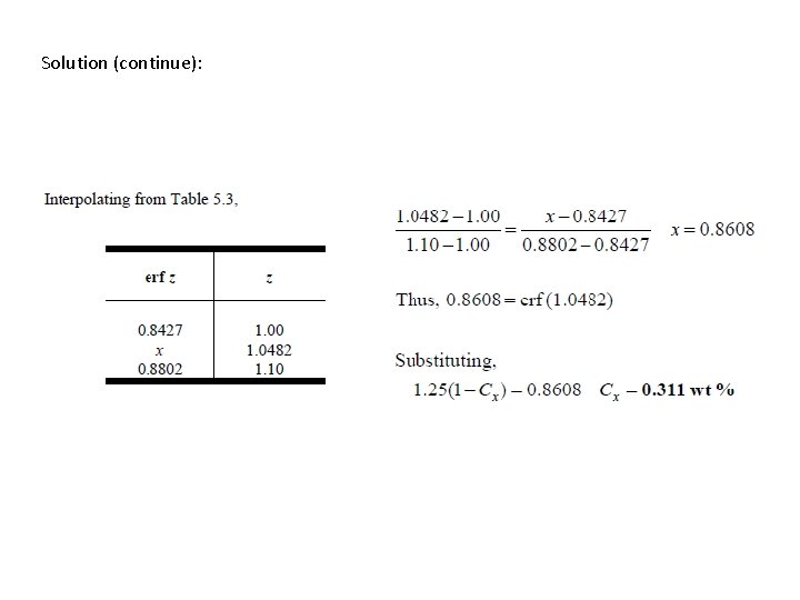 Solution (continue): 