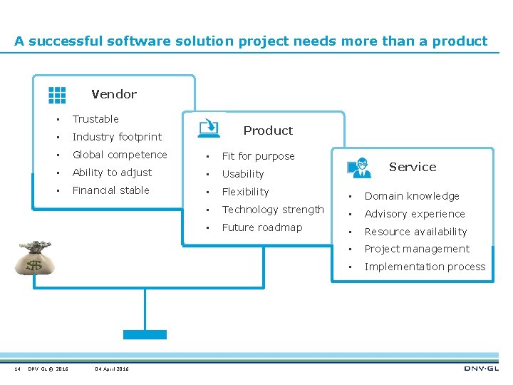A successful software solution project needs more than a product Vendor 14 • Trustable