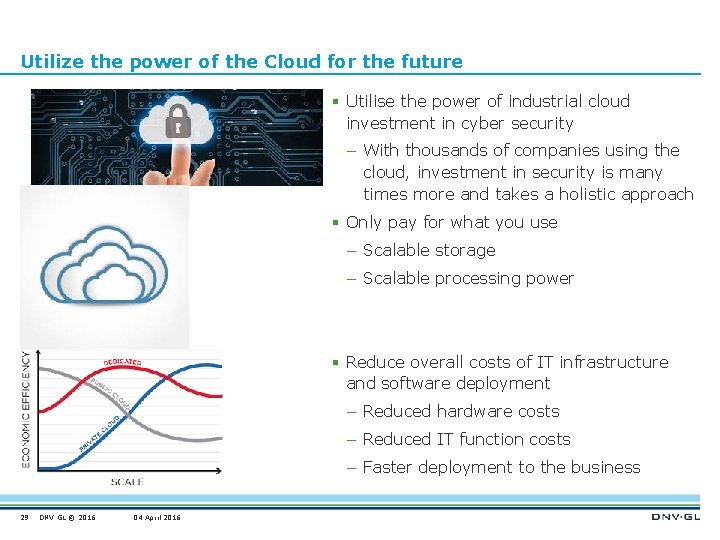 Utilize the power of the Cloud for the future § Utilise the power of
