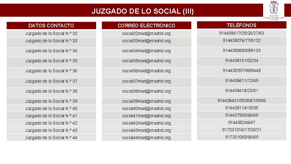 JUZGADO DE LO SOCIAL (III) DATOS CONTACTO CORREO ELECTRÓNICO TELÉFONOS Juzgado de lo Social