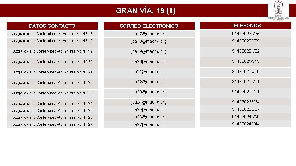GRAN VÍA, 19 (II) DATOS CONTACTO CORREO ELECTRÓNICO TELÉFONOS Juzgado de lo Contencioso-Administrativo N.