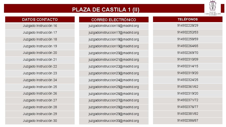 PLAZA DE CASTILA 1 (II) DATOS CONTACTO CORREO ELECTRÓNICO TELÉFONOS Juzgado Instrucción 16 juzgadoinstruccion