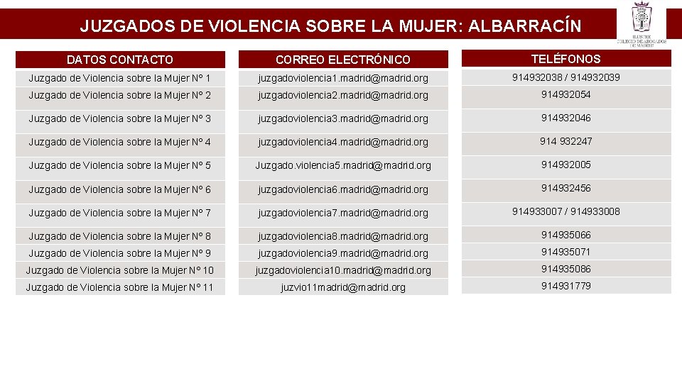 JUZGADOS DE VIOLENCIA SOBRE LA MUJER: ALBARRACÍN DATOS CONTACTO CORREO ELECTRÓNICO TELÉFONOS Juzgado de