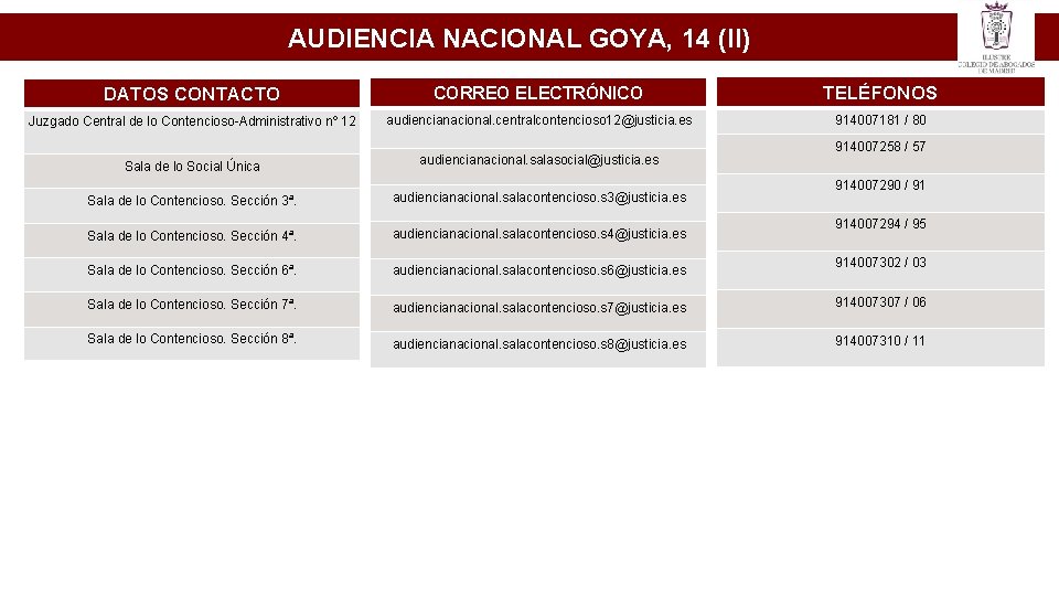 AUDIENCIA NACIONAL GOYA, 14 (II) DATOS CONTACTO CORREO ELECTRÓNICO TELÉFONOS Juzgado Central de lo