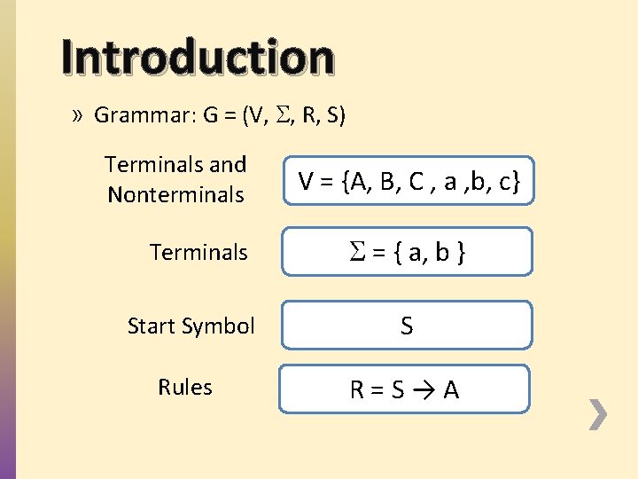 Introduction » Grammar: G = (V, , R, S) Terminals and Nonterminals Terminals V
