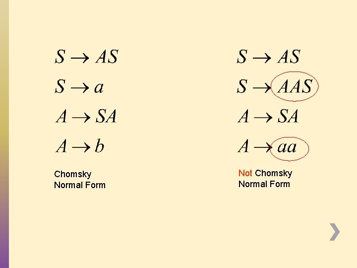 Chomsky Normal Form Not Chomsky Normal Form 