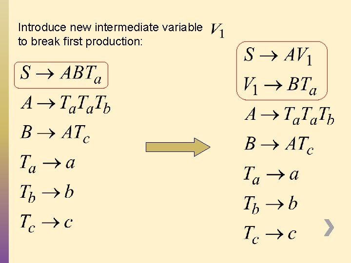 Introduce new intermediate variable to break first production: 