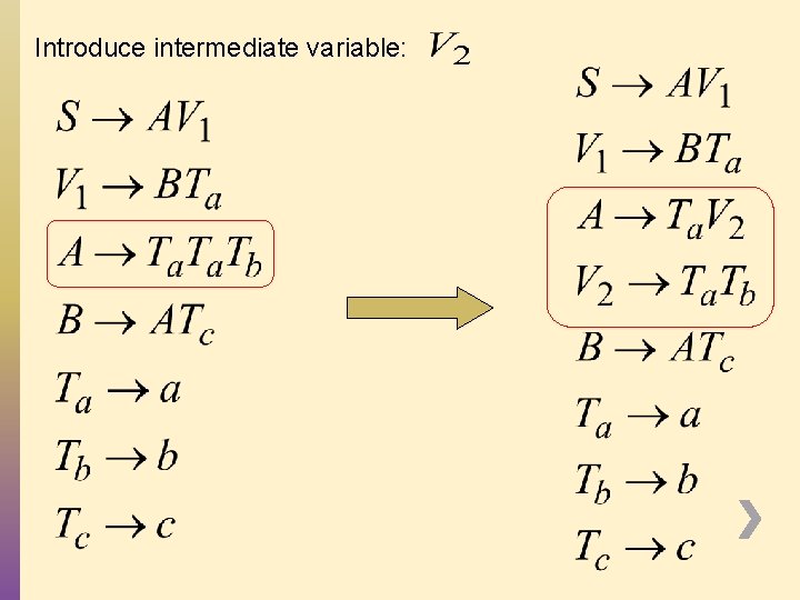 Introduce intermediate variable: 