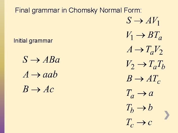 Final grammar in Chomsky Normal Form: Initial grammar 