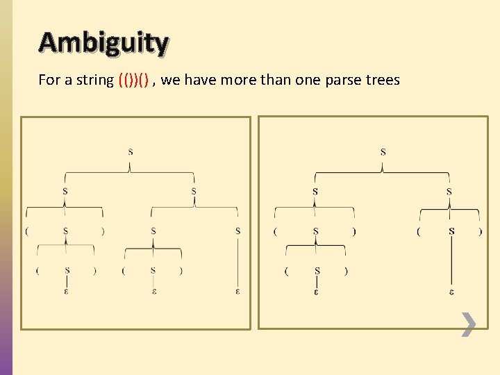 Ambiguity For a string (())() , we have more than one parse trees 