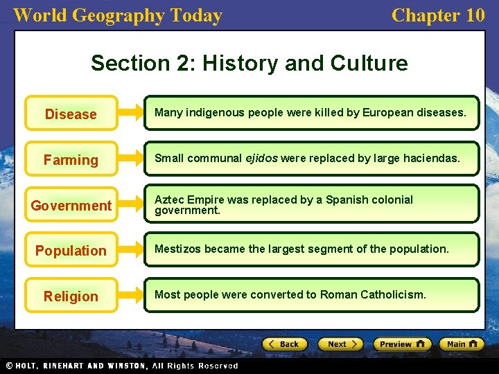 World Geography Today Chapter 10 Section 2: History and Culture Disease Many indigenous people