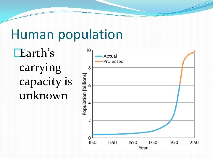 Human population �Earth’s carrying capacity is unknown 