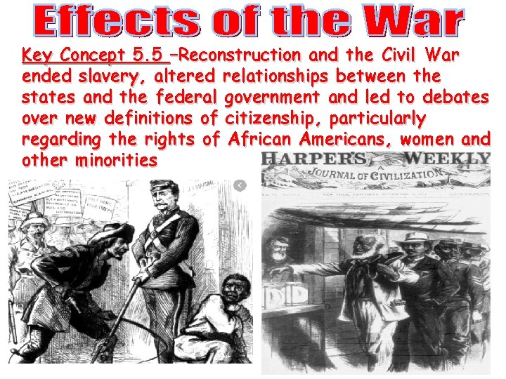 Key Concept 5. 5 –Reconstruction and the Civil War ended slavery, altered relationships between